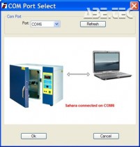 PID Manager Software s USB kabelem