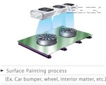 Programovatelný nadhlavní ionizátor SOB-3S - příklady aplikace