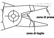 Kombinované kleště CS 30X